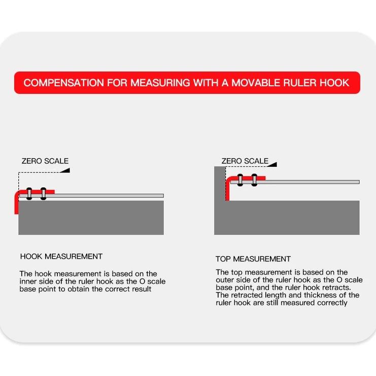 Steel Tape Measure 7.5M*25MM/3M*19MM Household Anti-fall Thickened Durable Meter Ruler Wear-resistant Box Ruler.