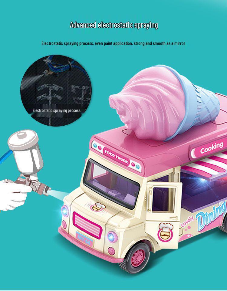 Douyin Hot Q Version Pretend Play Toy Mingyuan Hamburger & Ice Cream Car