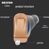 Listeron Yuanximen Wireless Hearing Aids: Invisible In-Ear & Behind-the-Ear for Young & Elderly Deafness