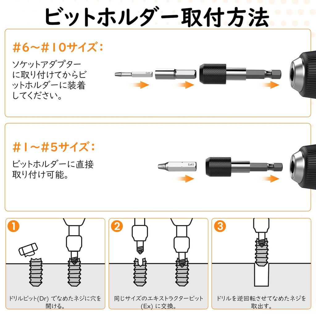 Housolution Drill Bit Includes Stripped Screw Extractor Stripped Screw Removal Broken Bolt Extractor Specialized Screw Head Thread Repair Storage Case