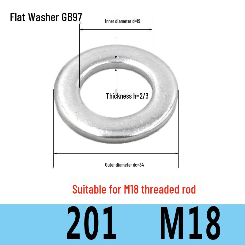 Stainless Steel Flat Washer Spacer (304/316/201) M3-M36