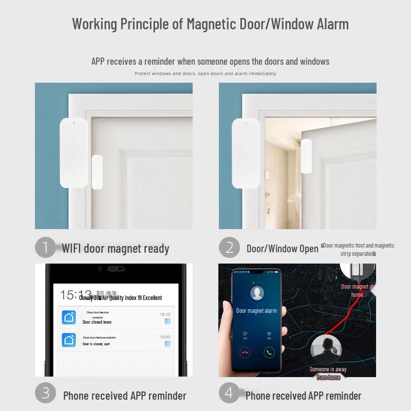 Smart Home WiFi Magnetic Door/Window Alarm - Remote Reminder & Anti-Theft System