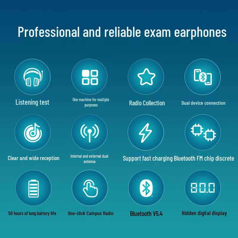 Edifier K710W Over-Ear FM Bluetooth Headphones