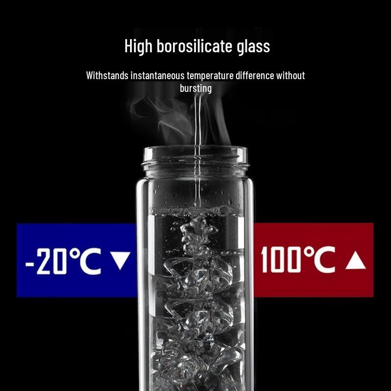 

Fuguang New Style Double Layer Glass Cup