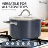 MICHELANGELO 6QT Stock Pot with Lid Soup Pot Ceramic Nonstick Cooking Pot Induction Compatible Stockpot Double Handle