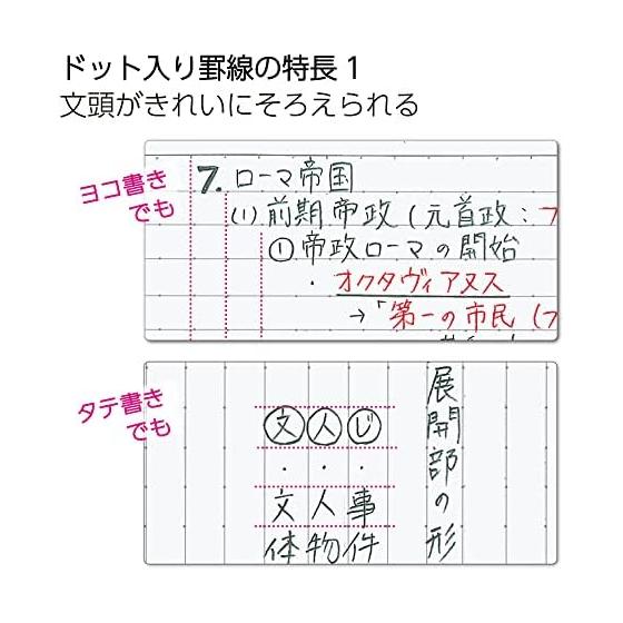 KOKUYO Note Campus Note B5 Dot B Ruled Limited Mineral Color 5 Color Pack No-3CBTN-L37X5
