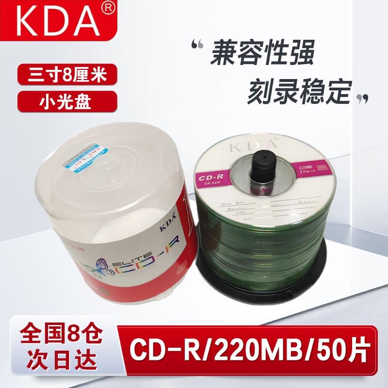 Записываемые CD-R диски