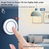 Zigbee Wireless Scene Switch with Random Stickers for Home Assistant