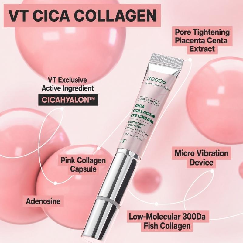 [VT COSMETICS] Cica Collagen Eyecream 15ml / 0.50 fl. oz