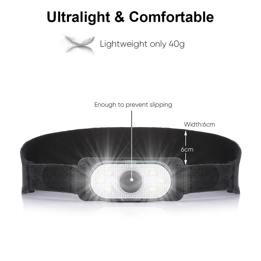 LED Rechargeable HeadlightTwo pack