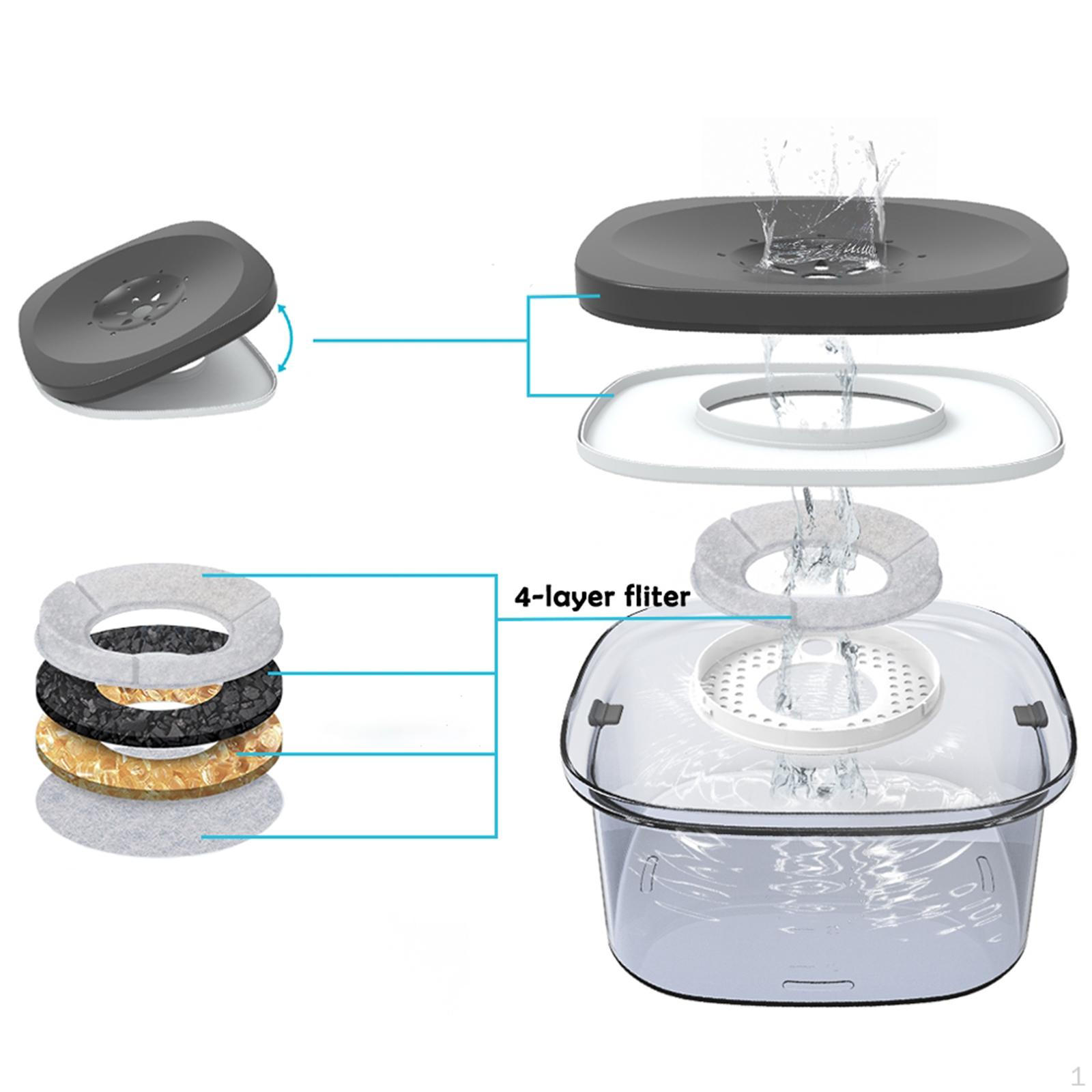 

Миска для собак Pet Water 4L Большая емкость Нескользящая Непроливающаяся Медленное питье Непроливаемая для среднего серый