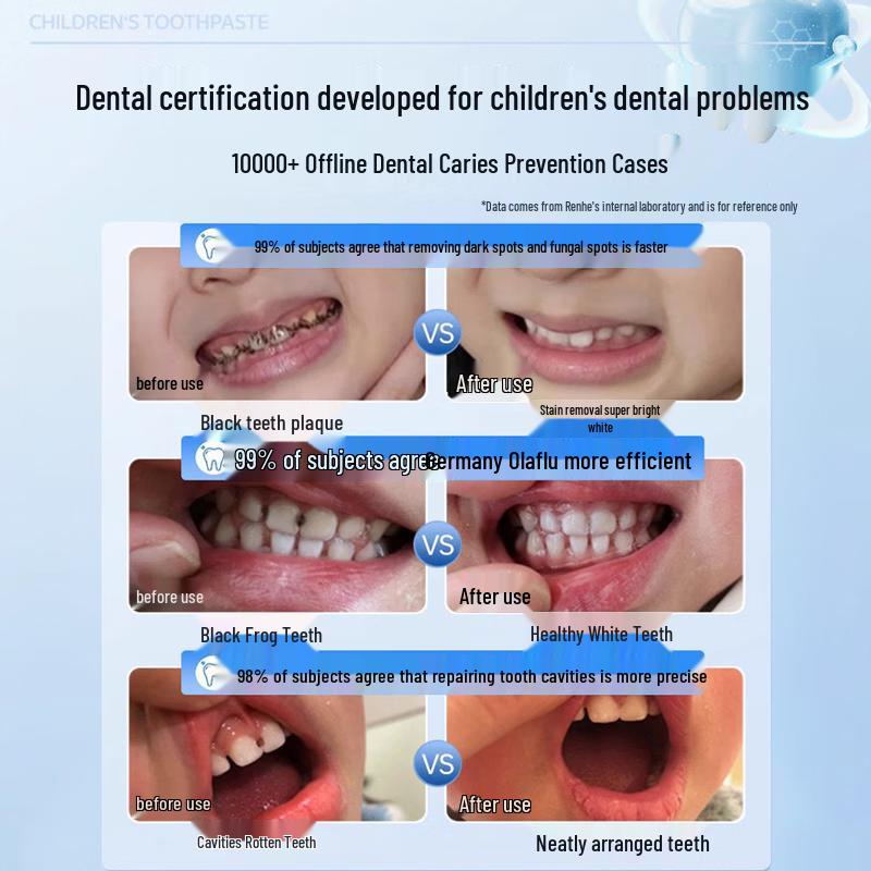 Renhe Olafluor Kids Anti-Cavity Toothpaste