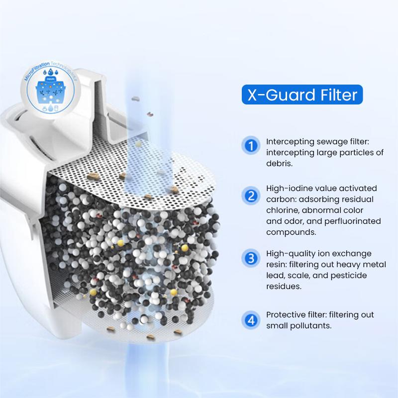 Philips Su Arıtma Kettle AWP2813 Yeşil