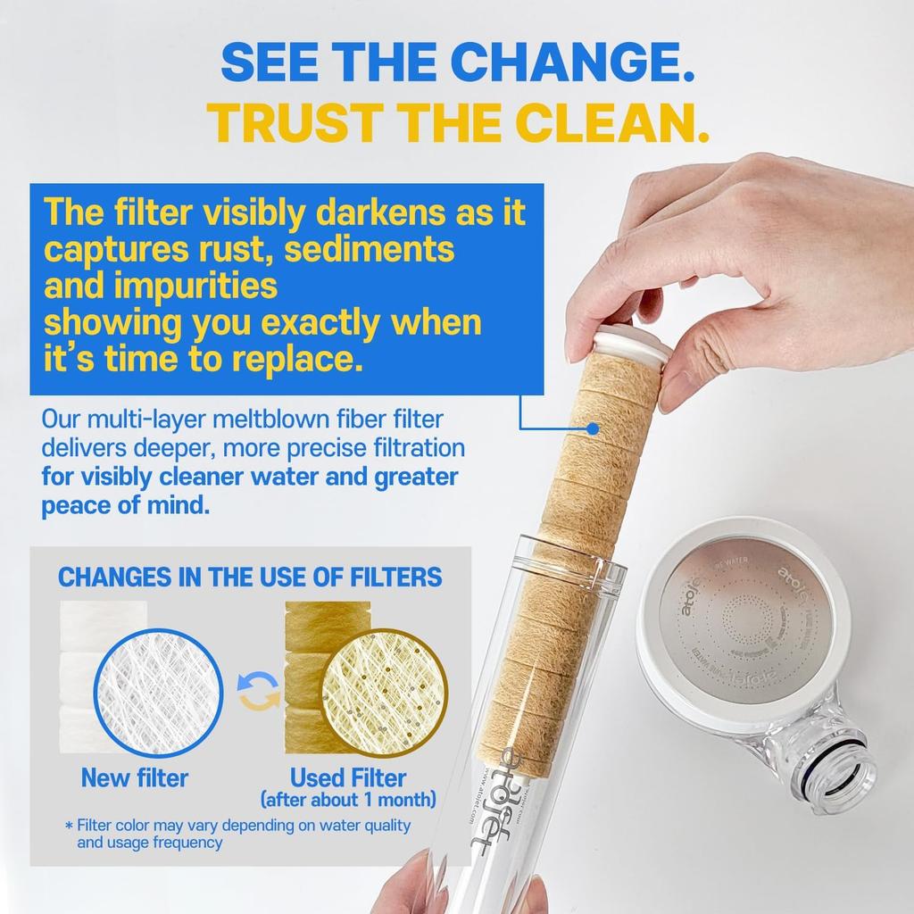 atojet Signature Filter Shower Head Set – with Filters, White, Korean