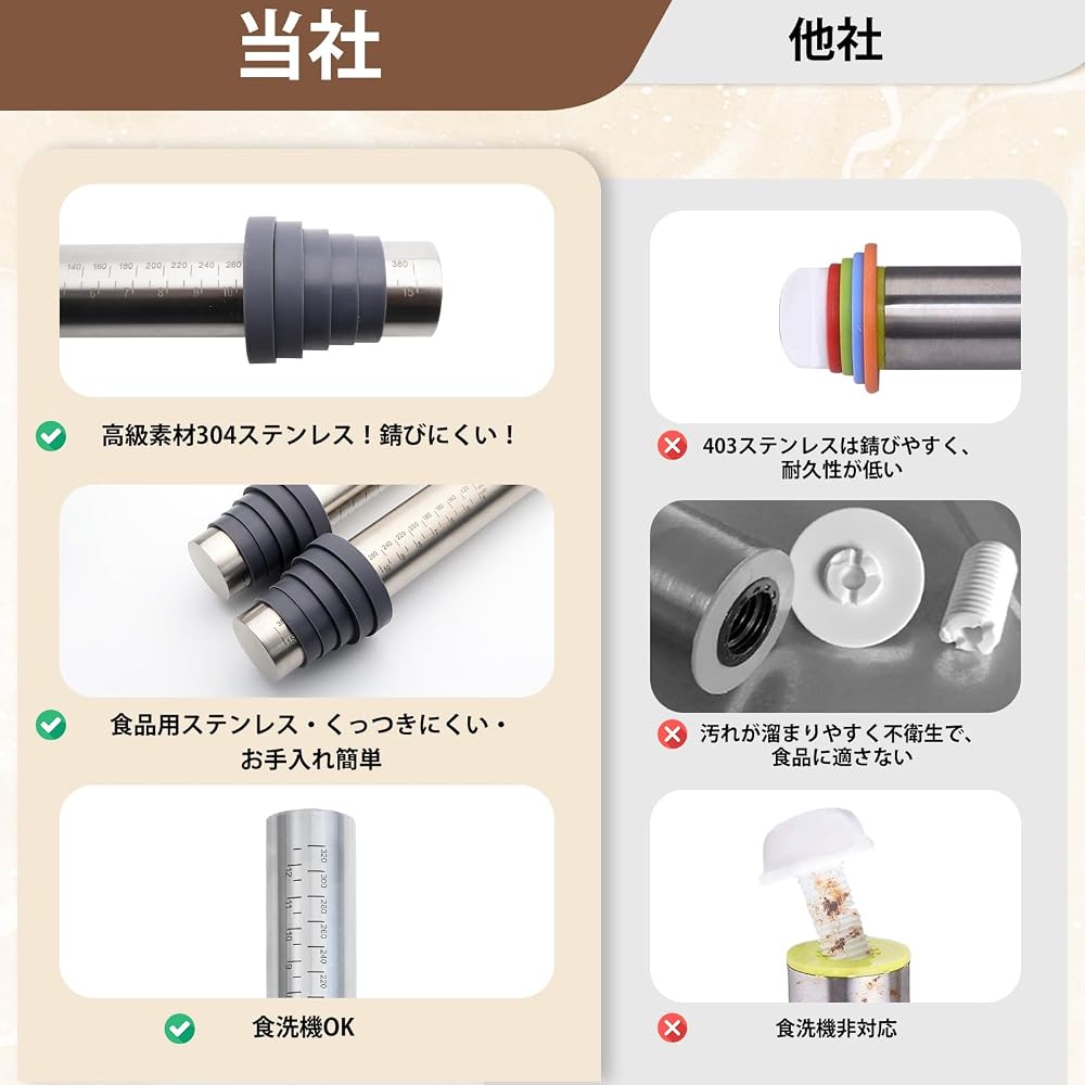 Stainless steel rolling pin for bread making, adjustable thickness, baking and confectionery tool