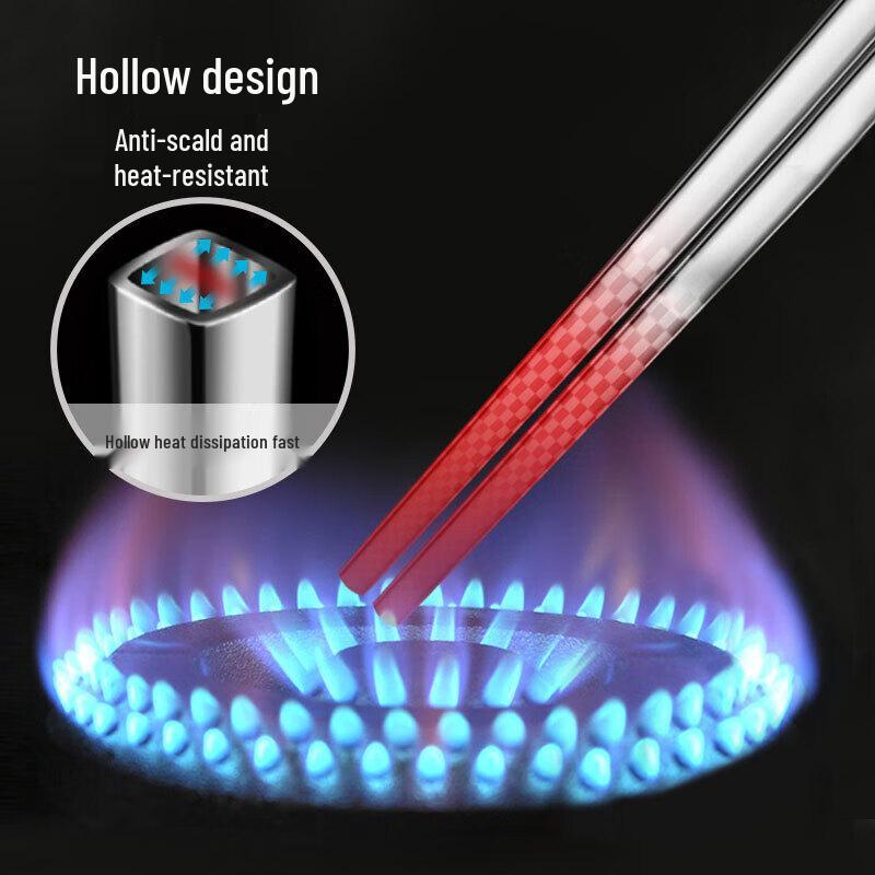 Meichu 316L Stainless Steel Colorful Chopsticks (5 Pairs)