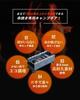YAKITORiLL Yakitori Grill Charcoal Grill for Outdoor Authentic Charcoal Grill for Skewered - Use, Camping, BBQ, Chicken.