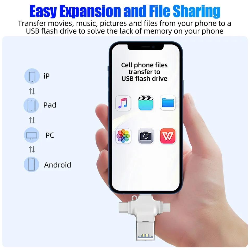 4 In 1 USB3.0 To Type C Micro SD Card Reader Micro To USB TF OTG Adapter USB A To USB C Connector for iPhone 17 16 15 14 13 12 11 Samsung Xiaomi