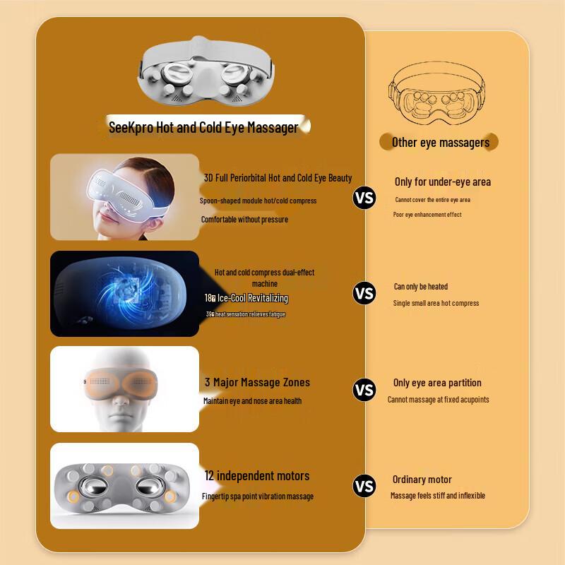 breo SeeKpro Hot & Cold Eye Massager