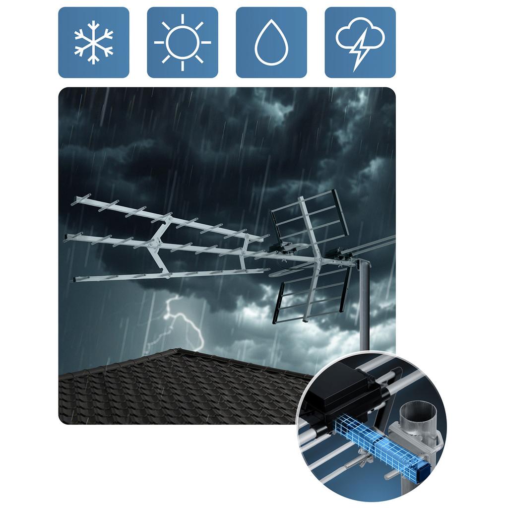 Antena Zewnętrzna Kierunkowa Tv Ultra Hd 4K Berdsen Bd-952