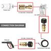 2Pcs Pressure Washer Adapter Kit Universal M22 14mm / 15mm Female Swivel to Quick Connect 3/8'' or 1/4" Release Set Nozzle