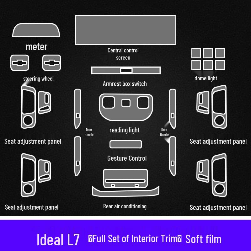 Applicable for Ideal L7/L8/L9: Interior Protection Film & Decorative Items—Console, Navigation, Gear Shift, Dashboard, Headlights