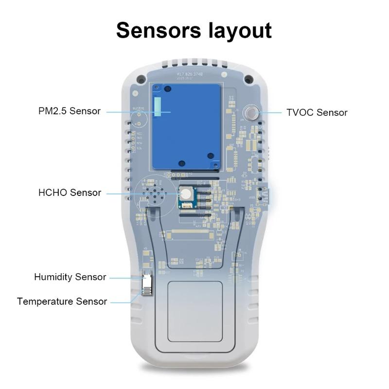 Air Quality Monitor CO2 CO PM2.5 HCHO TVOC Temperature Humidity Monitor Home Air Quality Detector with Real Sensors