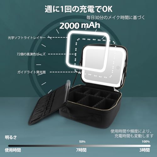 MOMIRA Makeup Box with Mirror, Cosmetic Storage Box, Cosmetic Case with Adjustable Dividers, 3-Color Adjustable LED Light, and Makeup Brush Case, Hand