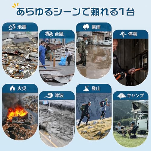 [Disaster Prevention Officer Recommended] Greeshow Disaster Prevention Radio, Multifunctional, Hand Crank, Solar Charging, with LED/SOS, For Disaster