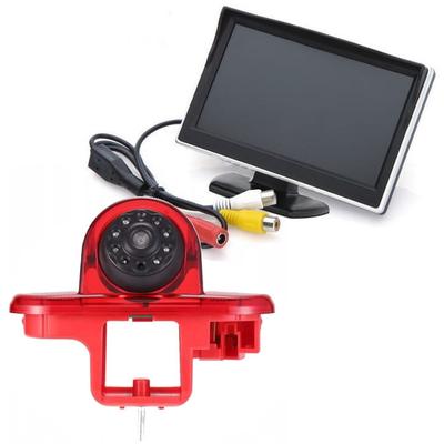 Auto-Kameras – Rear-View-Kameras