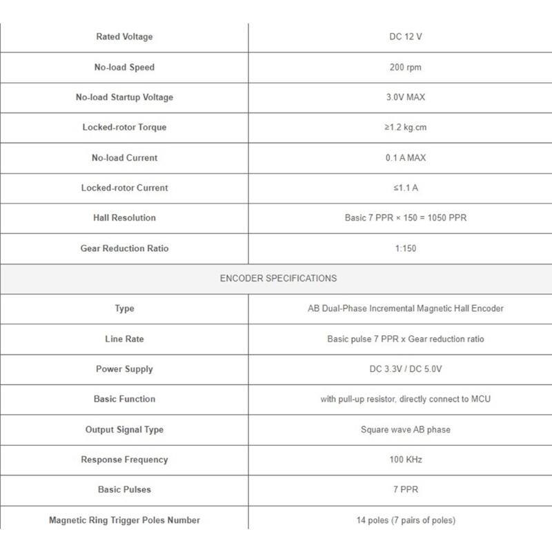 DC12V 200RPM Gear Motor Electric Motor with 6 Pin Connector Deceleration Gear Reduction Motor for Toy Robot Models