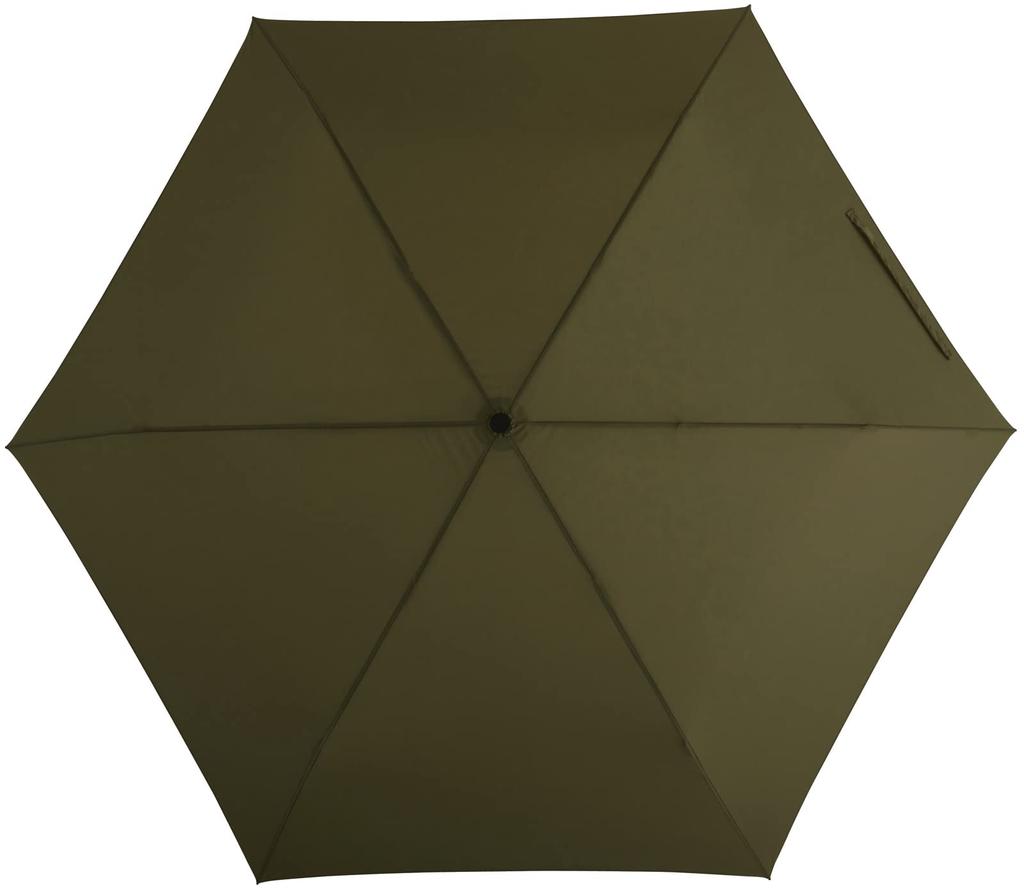 Mabu Folding Large 115cm 65cm UV Carbon Fiber Manual Easy Opening Stylish and Suitable for Sun and Complete UV Large Long Japanese Style Umbrella,