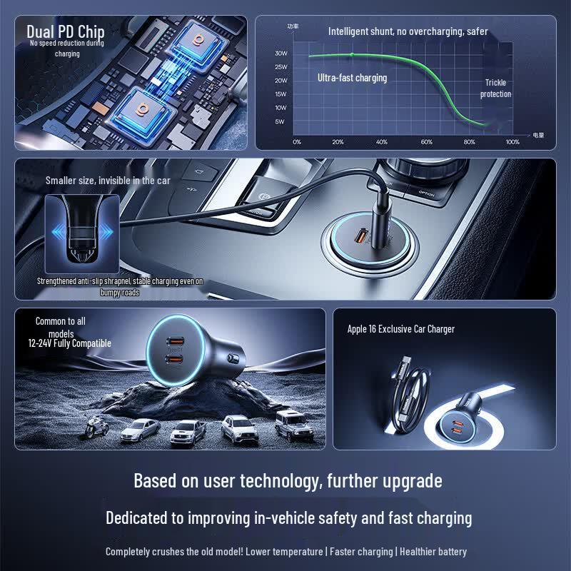 Baseus 60W Dual Type-C Super Fast Car Charger