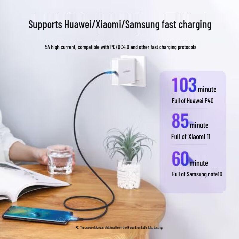 Ugreen US316 USB-C To USB-C 100W Fast Charging Cable