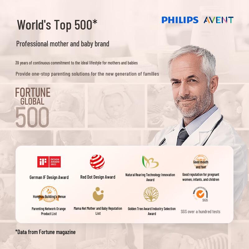 Philips Avent Disposable Breast Pads