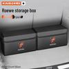 Roewe Clever & RX Series Car Trunk Storage Box
