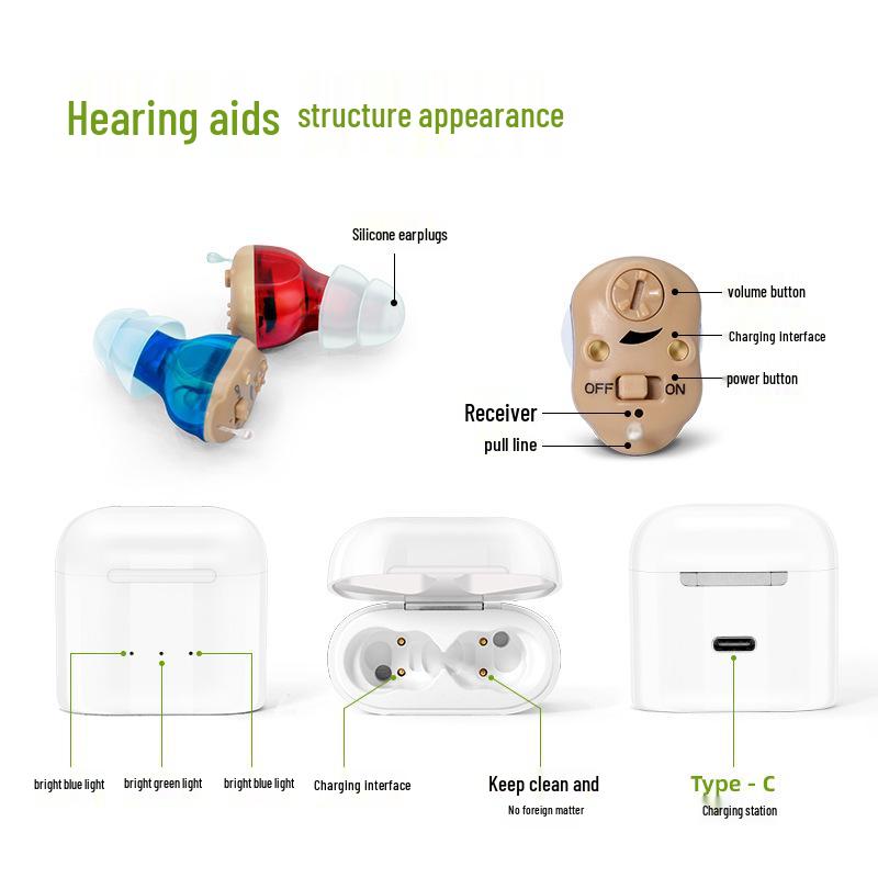 Rechargeable CIC Hearing Aids for Seniors with Accessories and Sound Amplifier