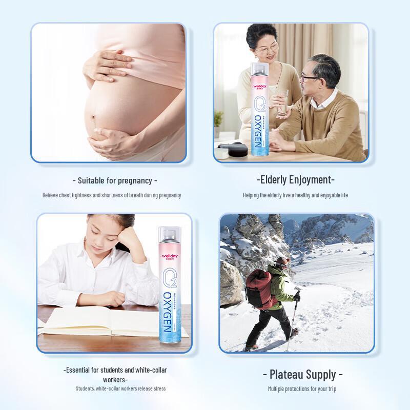 WELLDAY Portable Oxygen Tank