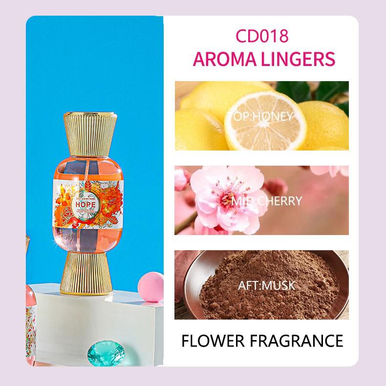 

Трансграничный Юго-Восточная Азия Конфеты Женский Стойкий Аромат Парфюм Спрей для Тела 200ML