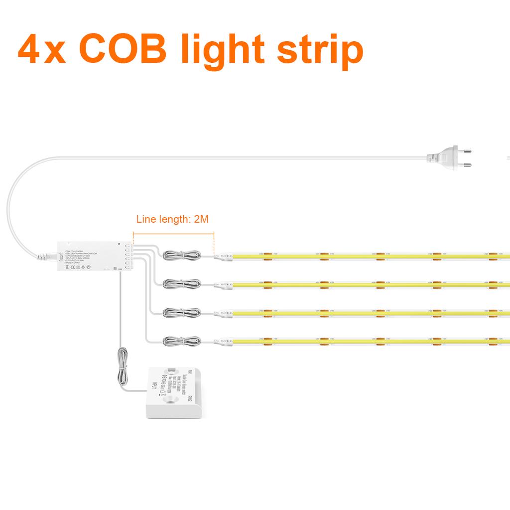 Door Sensor Control COB LED Strip Light Tape Wardrobe Bookcase Showcase Shelf Under Cabinet Backlight Lamp IR Proximity Switch