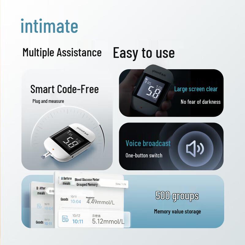 Yuwell 921 Low-Pain Blood Glucose Meter