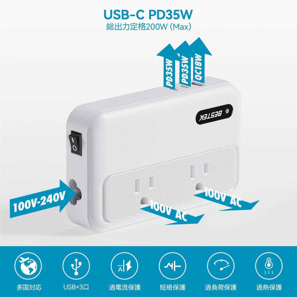 BESTEK of Trade and Industry Travel Modified Sine Wave PD Fast Charging and AU 220V to 100V Compatible with Japanese Compact and Perfect for Overseas