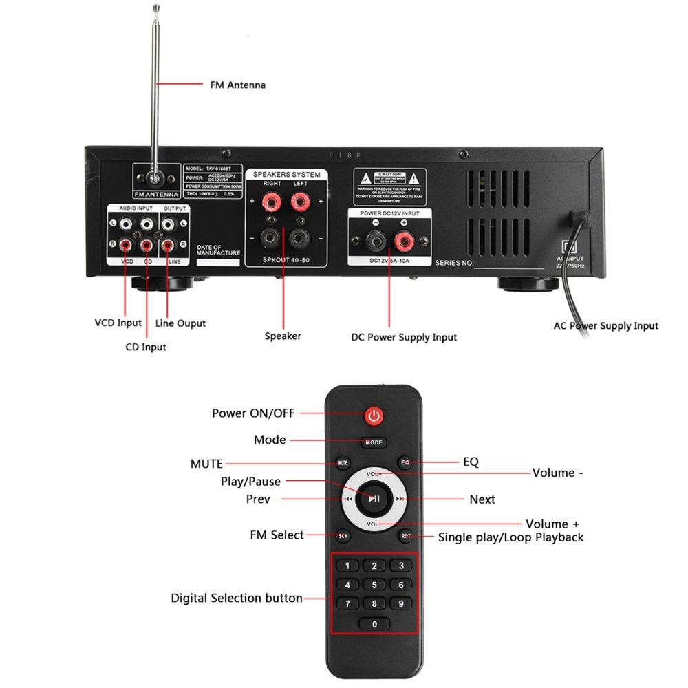 2000W 2CH Home Stereo Power Amplifier Audio Karaoke Car Hi-Fi FM Amplifier US Plug With Remote Control For Car Home