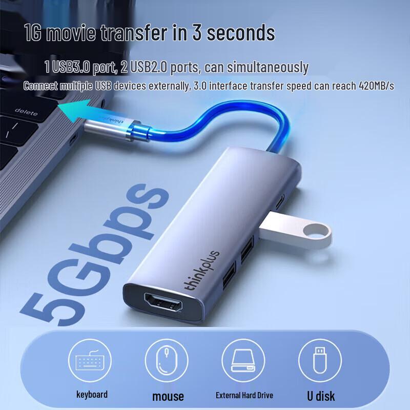 Lenovo ThinkPad Type-C Multi-port Docking Station