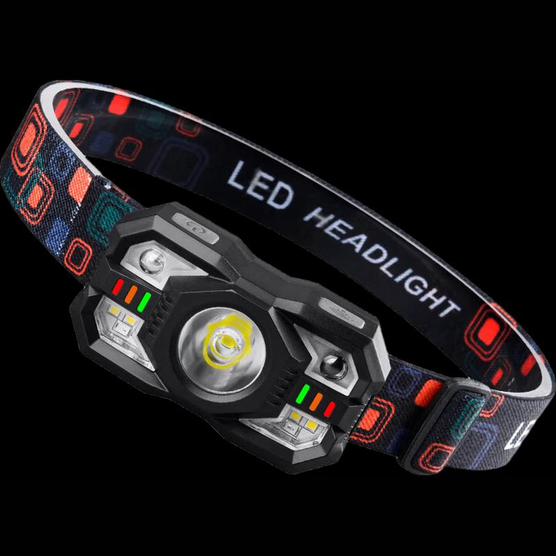 Tanolubee Wave Induction LED Headlamp