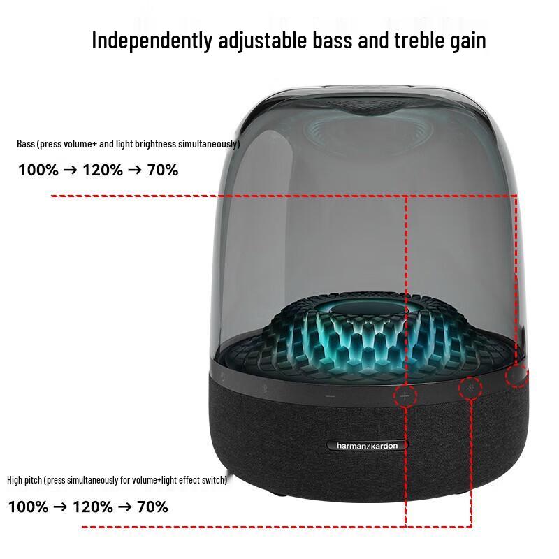 Harman Kardon Aura Studio 4 Bluetooth Speaker