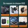 Newman U-103 Portable Voice Amplifier with Microphone (CN version)