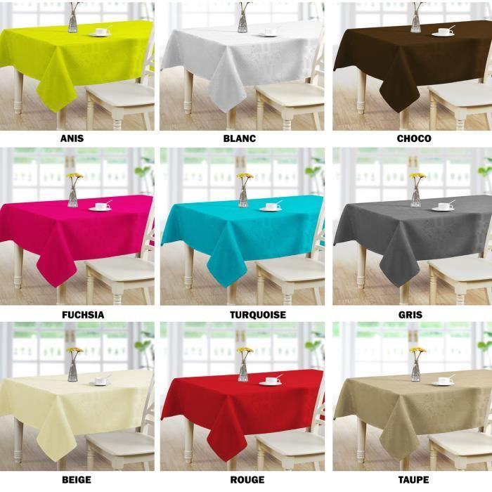 Rectangular Tablecloth - NAPZAREC - 140 X 240 Cm - Turquoise - 100% Polyester - Stain-resistant
