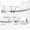 44" Throttle Cable 24" Stainless Steel Braided Housing Carbureted EFI Applications Autos Pedal Accelerator Control Line