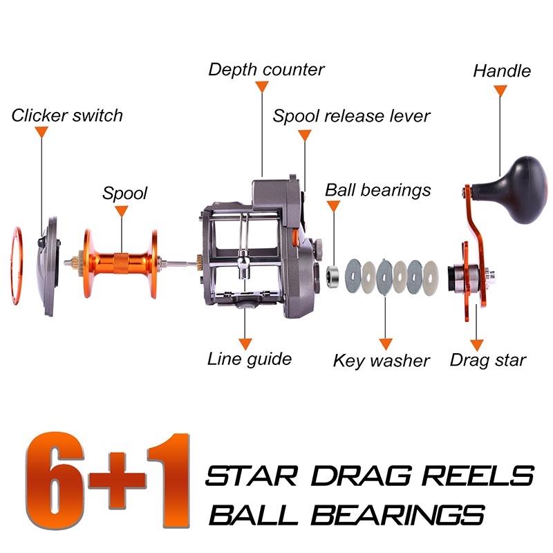 Fishing Reel Trolling Reels with Depth Counter Left/Right Hand Round Drum Wheel Drag Powerful